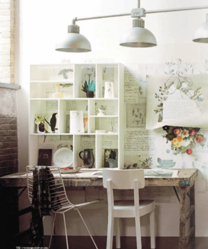 Rincones de trabajo vintage